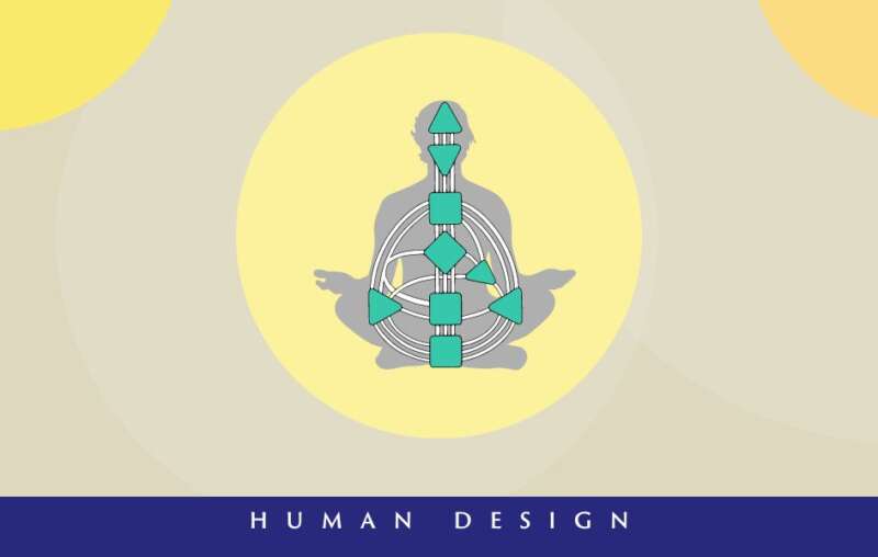 human design chart